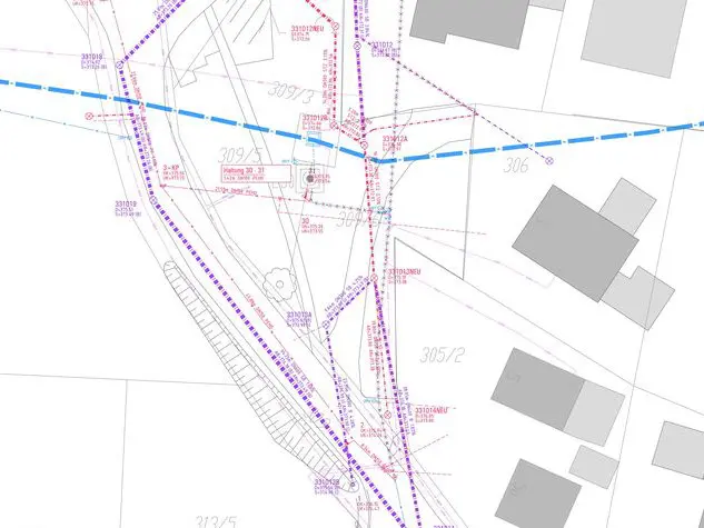 GIS